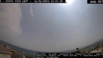 Preview delle webcam di Chiavari › Sud