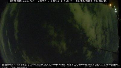 immagine della webcam nei dintorni di Milano Zara: webcam Passirana