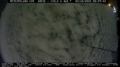 immagine della webcam nei dintorni di Milano Corsica: webcam Passirana