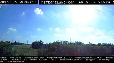 immagine della webcam nei dintorni di Milano Centro Direzionale: webcam Passirana