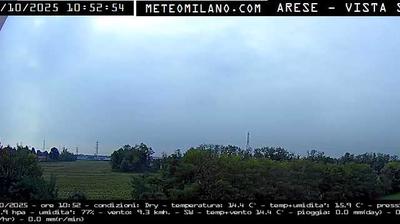 immagine della webcam nei dintorni di Garbagnate Milanese: webcam Passirana