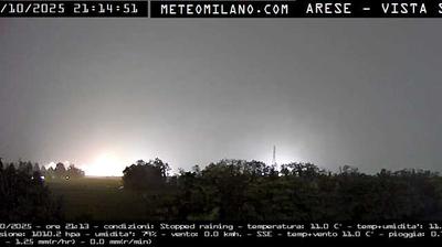 immagine della webcam nei dintorni di Milano San Babila: webcam Passirana