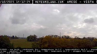immagine della webcam nei dintorni di Milano Quarto Cagnino: webcam Passirana