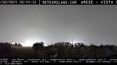 immagine della webcam nei dintorni di Milano Istria: webcam Passirana