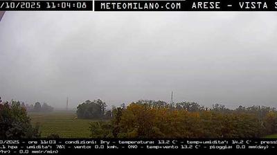 immagine della webcam nei dintorni di Milano Bovisasca: webcam Passirana