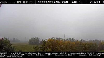 immagine della webcam nei dintorni di Milano Argonne: webcam Passirana