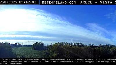 immagine della webcam nei dintorni di Milano Cagnola: webcam Passirana
