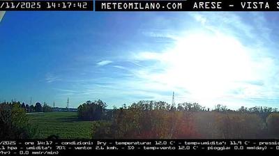 immagine della webcam nei dintorni di Milano Parco delle Cave: webcam Passirana