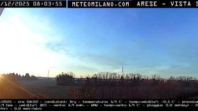 immagine della webcam nei dintorni di Milano Porta Vicentina: webcam Passirana