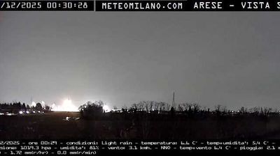 immagine della webcam nei dintorni di Milano Foro Bonaparte: webcam Passirana