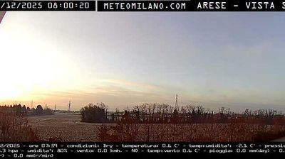 immagine della webcam nei dintorni di Garbagnate Milanese: webcam Passirana