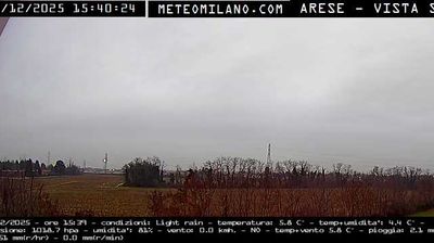 immagine della webcam nei dintorni di Milano Affori: webcam Passirana
