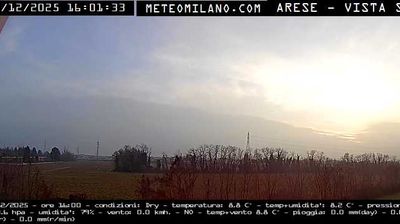 immagine della webcam nei dintorni di Milano Centro Storico: webcam Passirana