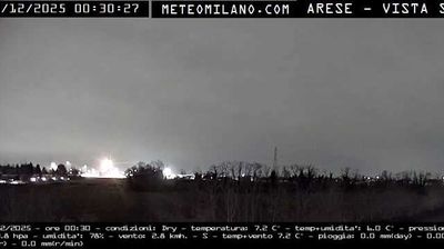 immagine della webcam nei dintorni di Milano XXII Marzo: webcam Passirana