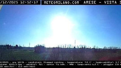 immagine della webcam nei dintorni di Milano Centro Direzionale: webcam Passirana
