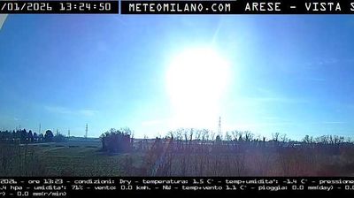 immagine della webcam nei dintorni di Milano Centrale: webcam Passirana