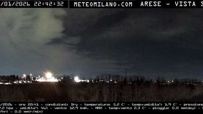 immagine della webcam nei dintorni di Milano Niguarda: webcam Passirana