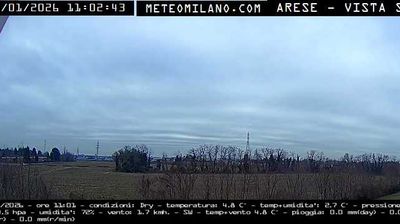 immagine della webcam nei dintorni di Milano Precotto: webcam Passirana