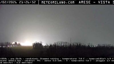 immagine della webcam nei dintorni di Lentate sul Seveso: webcam Passirana