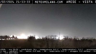 immagine della webcam nei dintorni di Milano Stazione Centrale: webcam Passirana