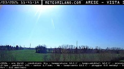 immagine della webcam nei dintorni di Milano Quarto Oggiaro: webcam Passirana