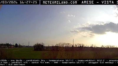 immagine della webcam nei dintorni di Milano Macconago: webcam Passirana