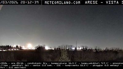 immagine della webcam nei dintorni di Milano Parco Lambro: webcam Passirana