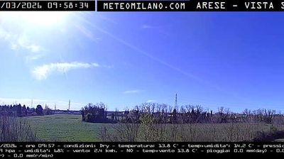 immagine della webcam nei dintorni di Legnano: webcam Passirana
