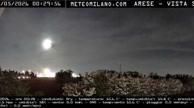 immagine della webcam nei dintorni di Milano San Siro: webcam Passirana