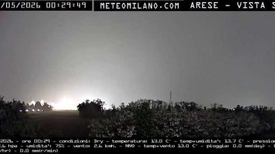 immagine della webcam nei dintorni di Solbiate Olona: webcam Passirana