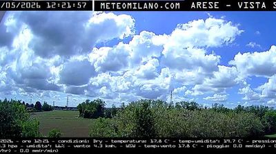 immagine della webcam nei dintorni di Gaggiano: webcam Passirana