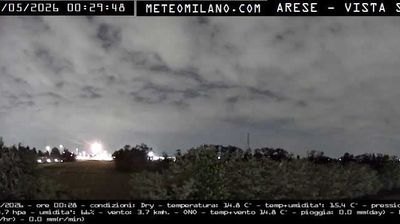 immagine della webcam nei dintorni di Milano: webcam Passirana