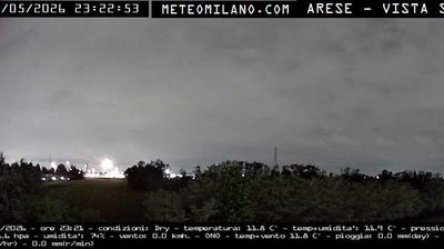 immagine della webcam nei dintorni di Milano Turro: webcam Passirana
