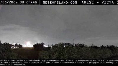 immagine della webcam nei dintorni di Milano Turro: webcam Passirana