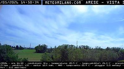 immagine della webcam nei dintorni di Meda: webcam Passirana