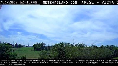 immagine della webcam nei dintorni di Milano Lotto: webcam Passirana