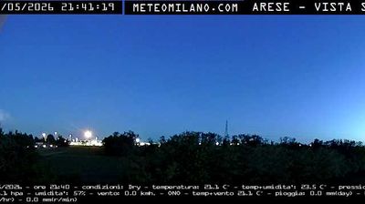 immagine della webcam nei dintorni di Milano Navigli: webcam Passirana