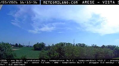 immagine della webcam nei dintorni di Milano Tortona: webcam Passirana