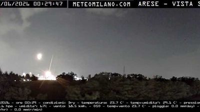 immagine della webcam nei dintorni di Milano Turro: webcam Passirana