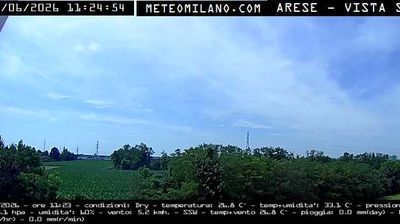 Preview delle webcam di Passirana