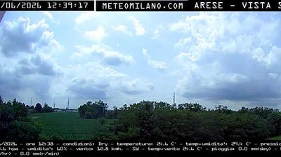 immagine della webcam nei dintorni di Milano Porta Monforte: webcam Passirana