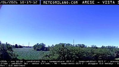 immagine della webcam nei dintorni di Galliate: webcam Passirana
