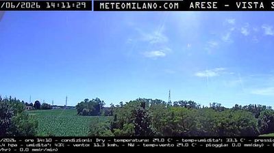 immagine della webcam nei dintorni di Trecate: webcam Passirana
