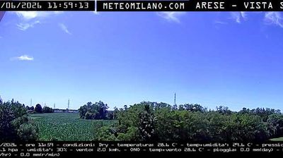 immagine della webcam nei dintorni di Milano San Marco: webcam Passirana