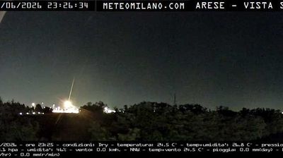 immagine della webcam nei dintorni di Garbagnate Milanese: webcam Passirana