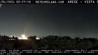immagine della webcam nei dintorni di Garbagnate Milanese: webcam Passirana