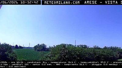 immagine della webcam nei dintorni di Milano Foro Bonaparte: webcam Passirana