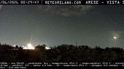 immagine della webcam nei dintorni di Milano San Babila: webcam Passirana
