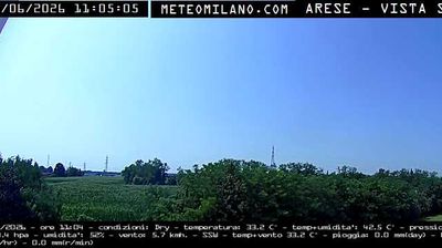 immagine della webcam nei dintorni di Milano: webcam Passirana