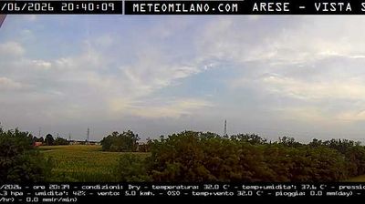 immagine della webcam nei dintorni di Milano Zara: webcam Passirana